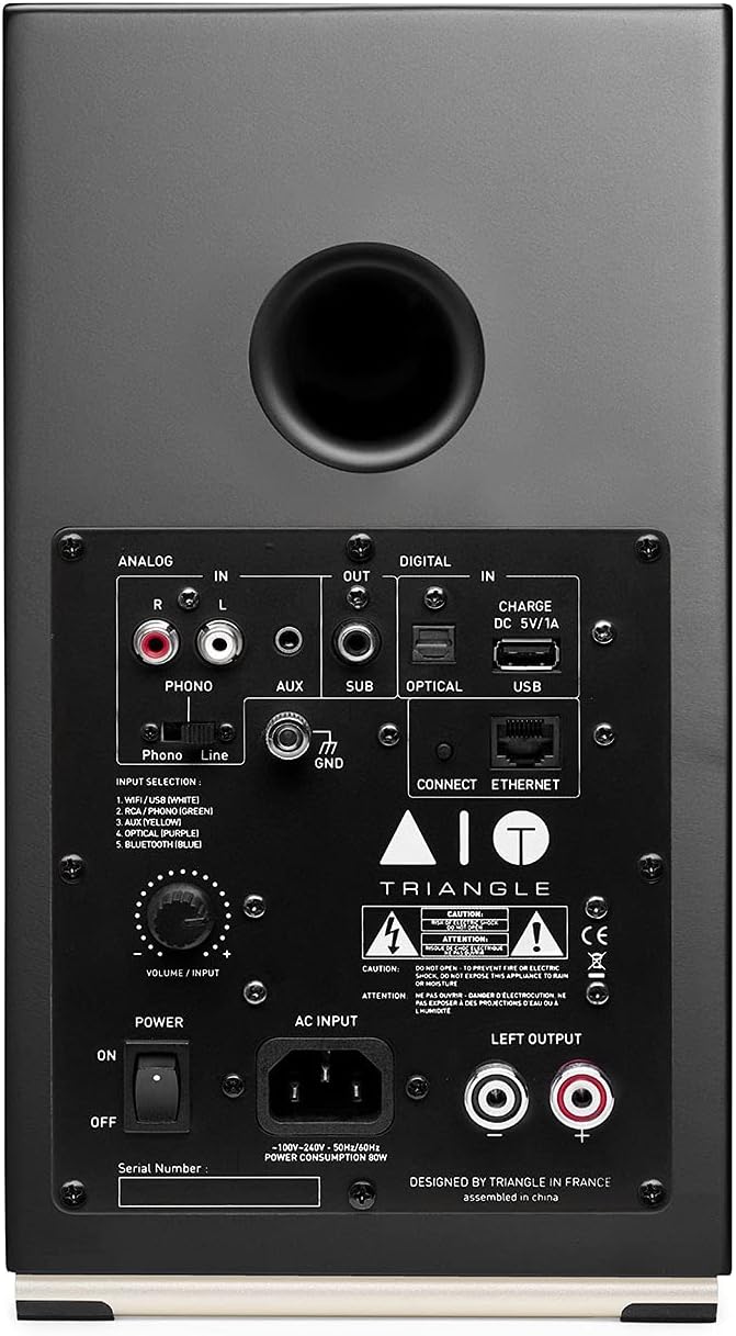 Triangle AIO Twin