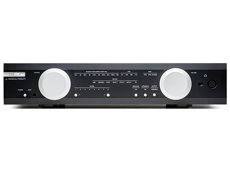 Musical Fidelity M8x DAC — Nero