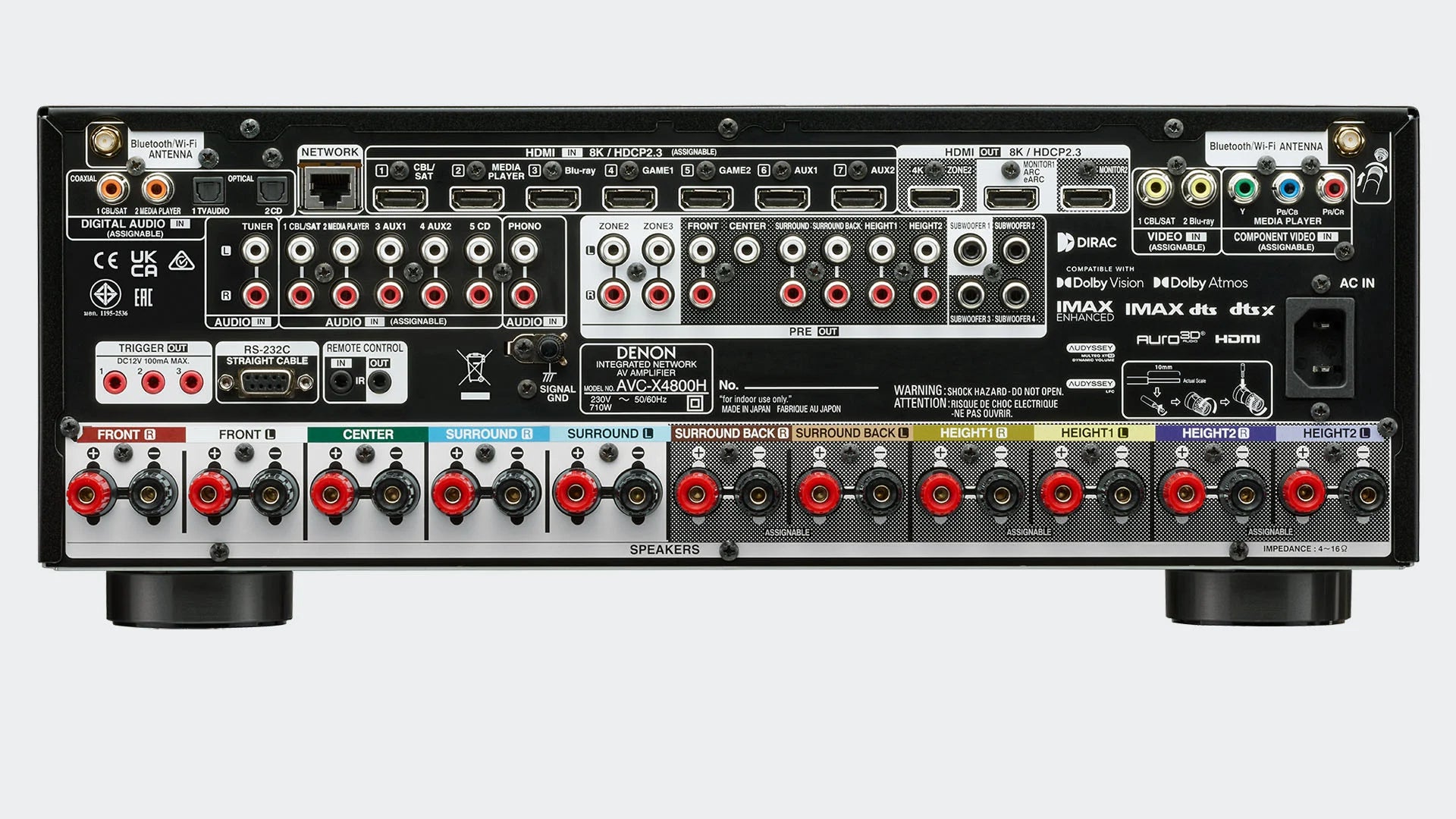 Denon AVC-X4800H