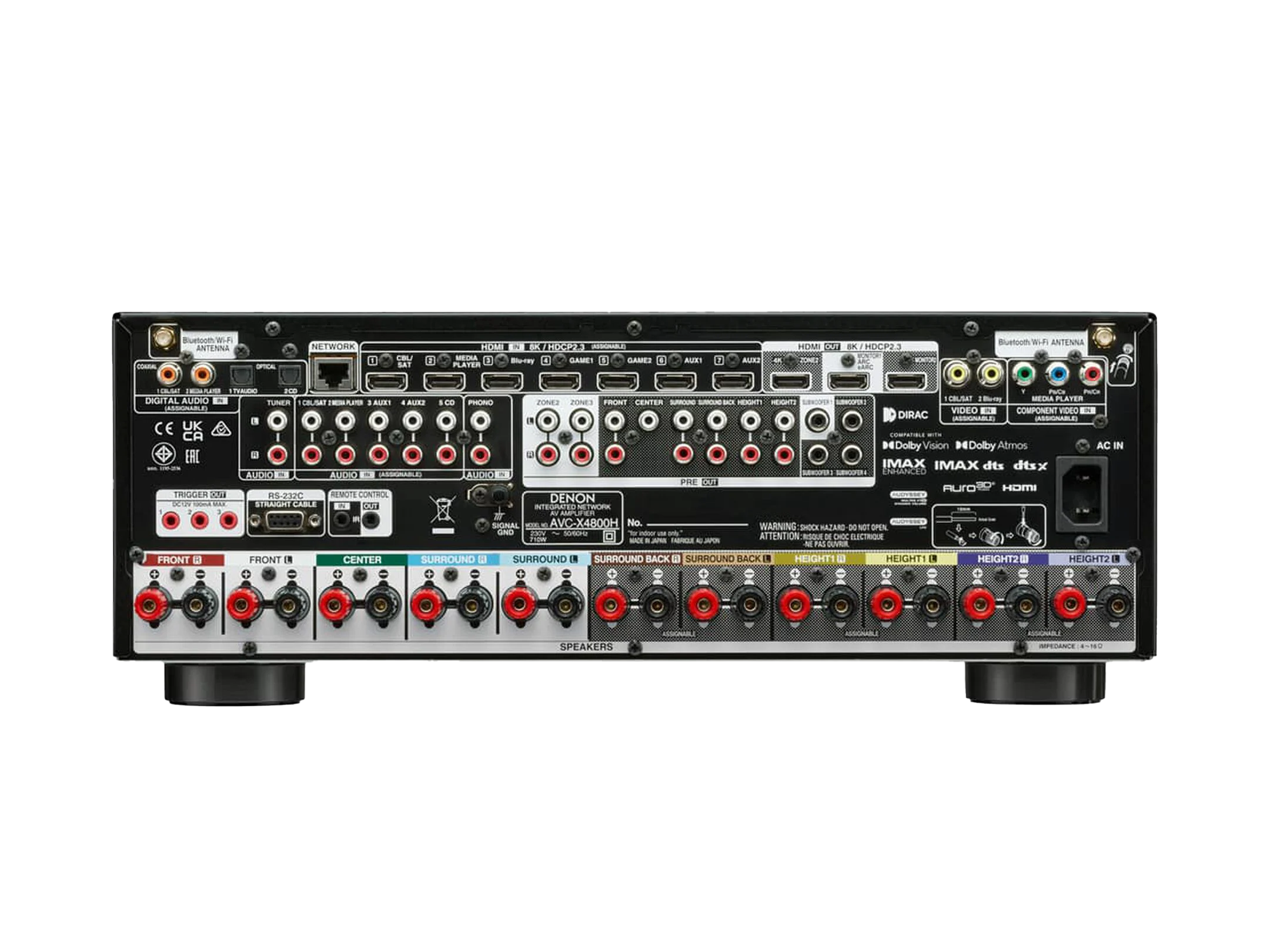 Denon AVC-X4800H