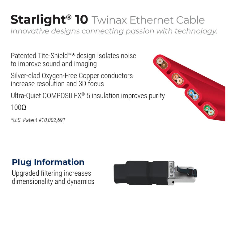 Wireworld Starlight 10 Twinax