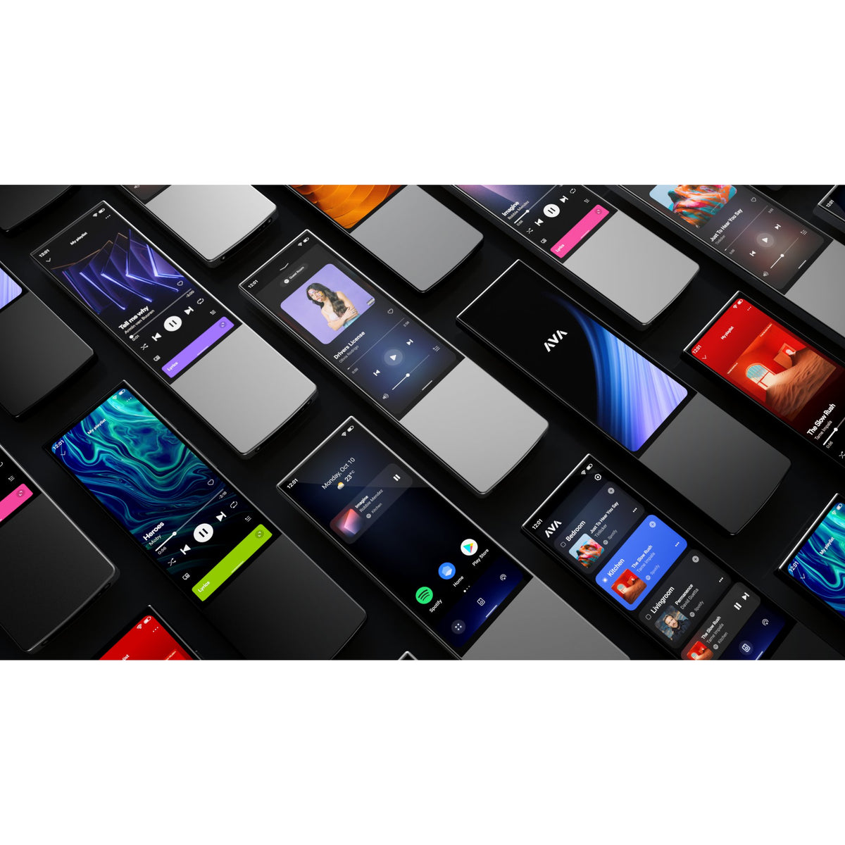 AVA Home Remote — Foto ambientata