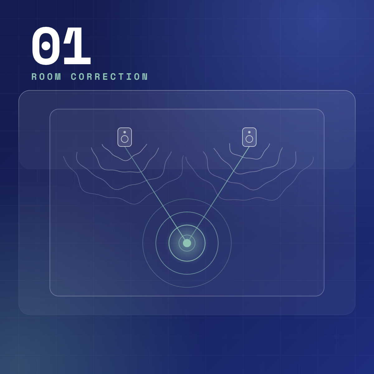 Dirac Live Room Correction - Software licence - Illustration 1