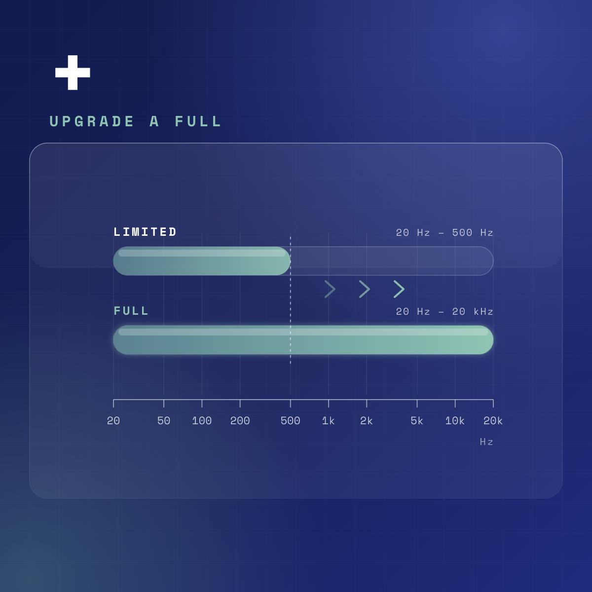 Dirac Live Upgrade a Full - Licenza software - Illustrazione 1