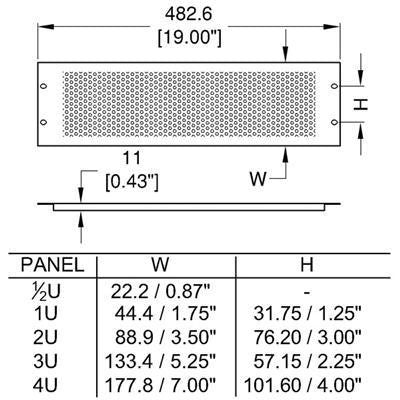 Domolift Pannello rack ventilato, disegno tecnico
