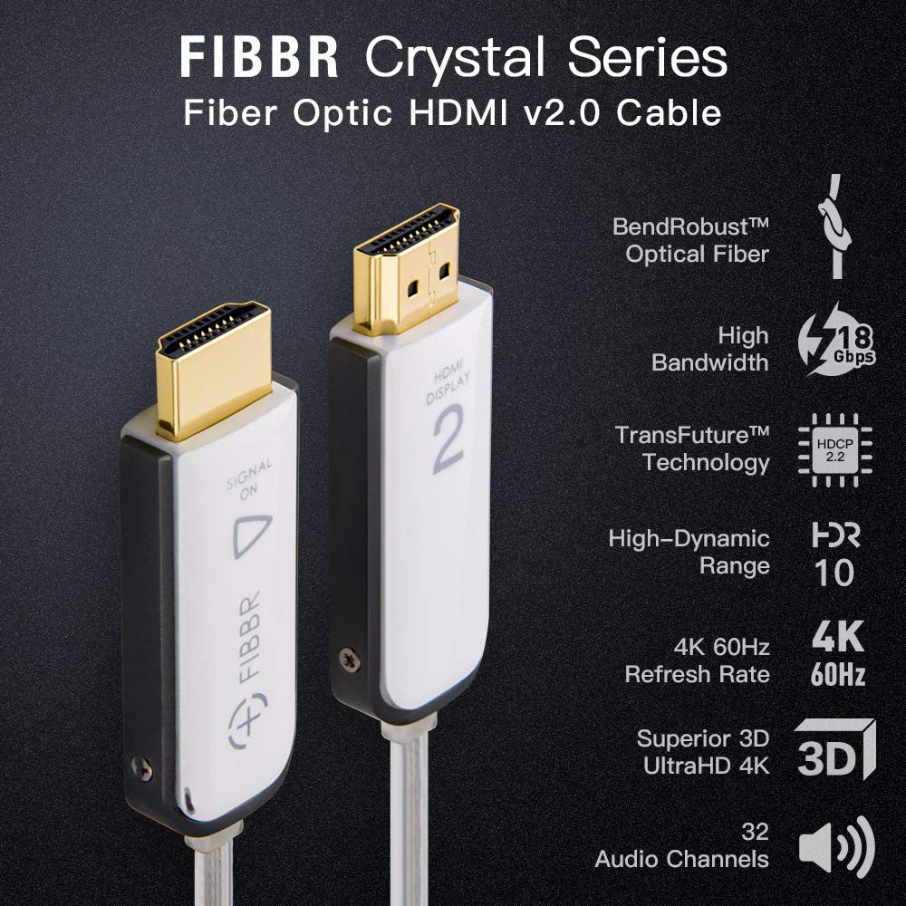 Fibbr Crystal Fibra Ottica 18 Gbps, foto ambientata