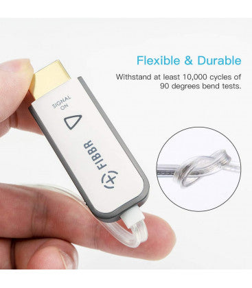 Fibbr Crystal Fibra Ottica 18 Gbps, dettaglio