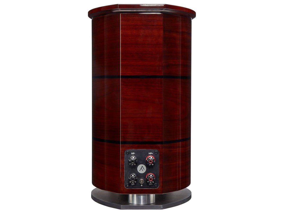 Fyne Audio F1-8