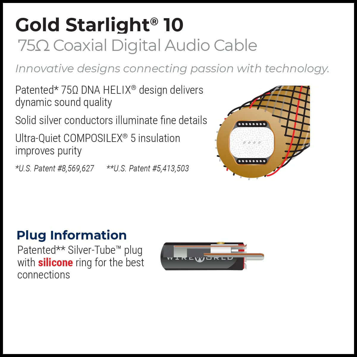 Wireworld GOLD STARLIGHT 10
