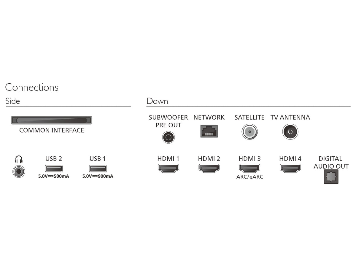 Philips OLED911 — immagine 8