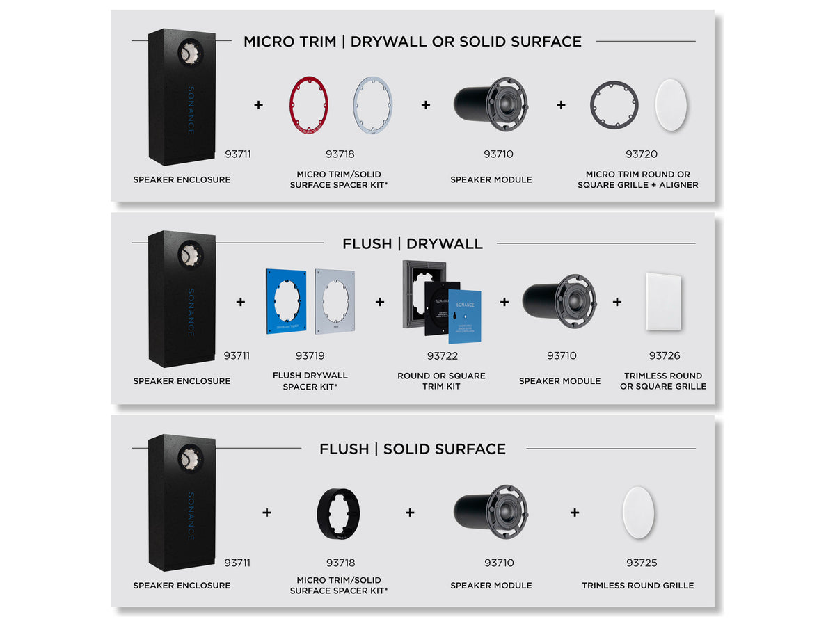 Sonance SA4-66 Module — immagine 2