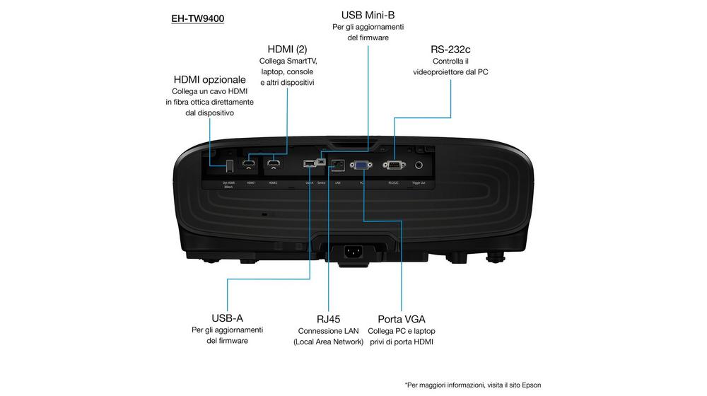 Epson TW9400