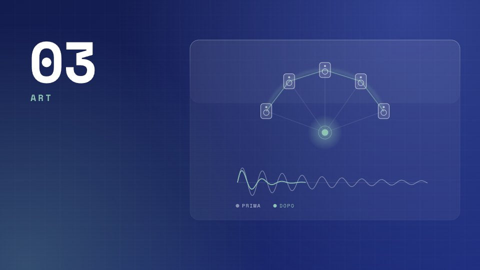 Illustrazione di ART: diffusori che collaborano e code del suono accorciate