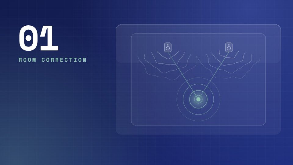 Illustrazione di Room Correction: diffusori e posto d’ascolto, onde allineate al punto d’ascolto